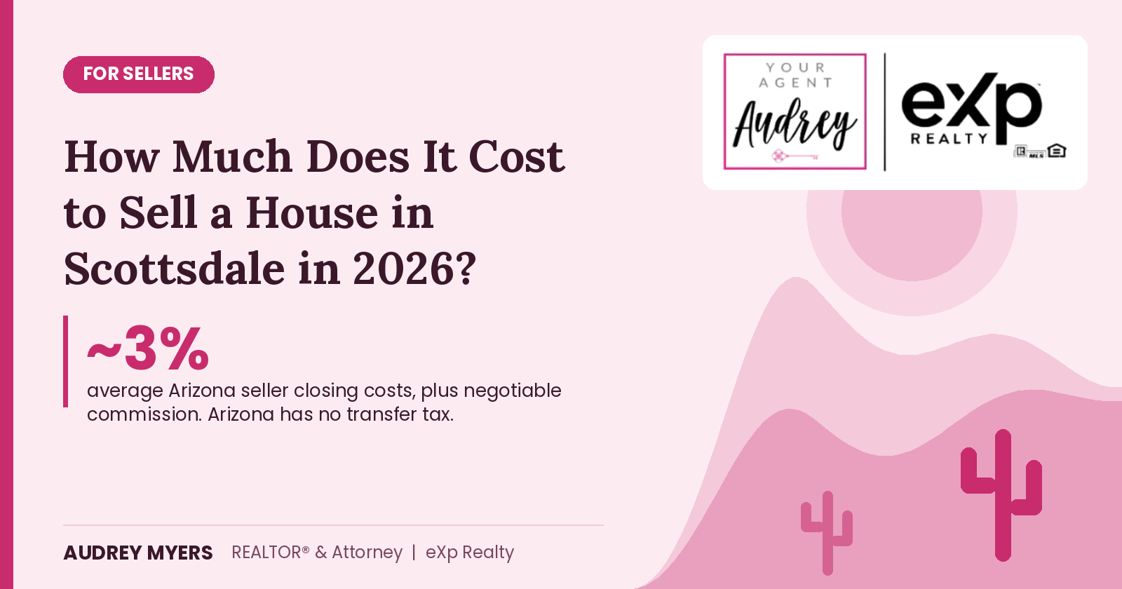Cost to sell a house in Scottsdale Arizona