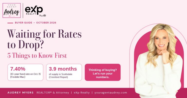 Waiting for mortgage rates to drop in Scottsdale blog header